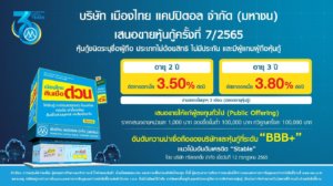 เมืองไทยแคปปิตอล จำกัด-ข้อมูลประเภทสินเชื่อต่างๆ ของเมืองไทยแคปปิตอล -  Etatjournal.Com -  บริการสินเชื่อธนาคารพร้อมสมัครบัตรกดเงินสดหรือแอพยืมเงินได้จริงที่ให้กู้เงินกับธนาคาร